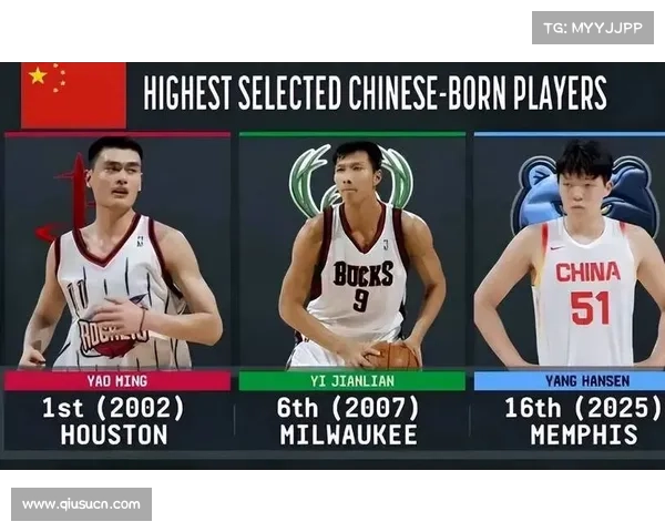杨瀚森封盖成功率追平戈贝尔 同期防守表现可比肩NBA顶级中锋 杨瀚森封盖成功率追平戈贝尔 同期防守表现可比肩NBA顶级中锋