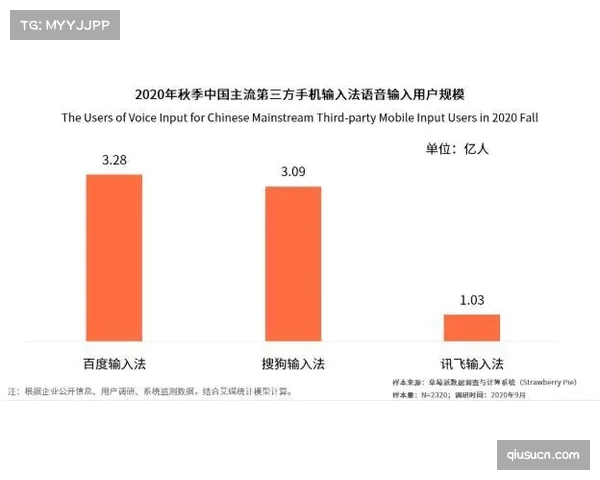 脑电监测助力赛事运营方精准掌控运动员心理负荷提升竞技表现